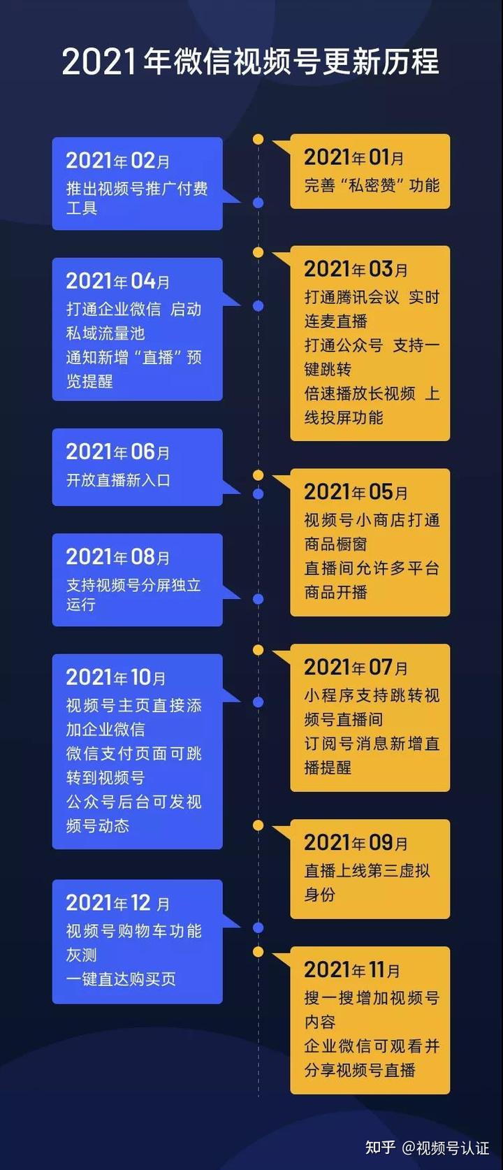 直播人气_直播间喊人气的话_直播间人气违法吗