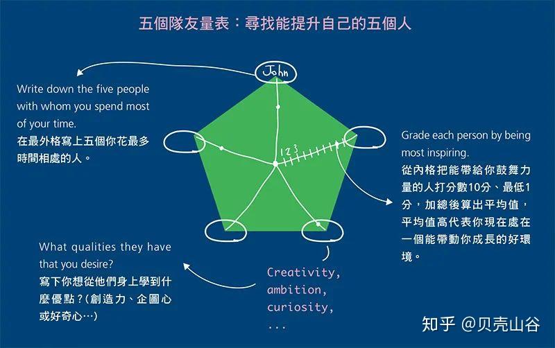 点赞_赞点评好的句子_赞点评人的美句