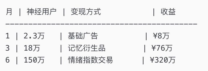 《2026年流量生态全景指南：从神经触达到财富变现的终极教程》-涨推宝