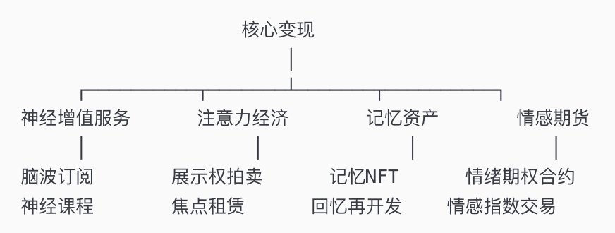《2026年流量生态全景指南：从神经触达到财富变现的终极教程》-涨推宝
